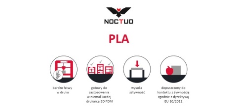 Filament Noctuo PLA 1,75 mm Biały 0,25 kg